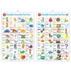 Other Learning Poster Double Sounds Are Fun
